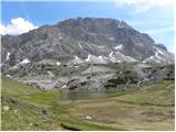 Rifugio Valparola - Pico Setsas